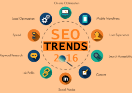 7 SEO Copywriting Trends that will rule in 2015