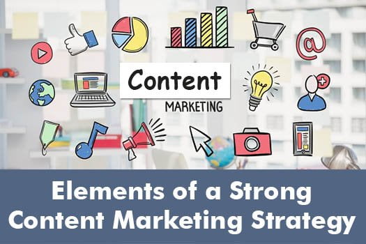 Elements of a Strong Content Marketing Strategy