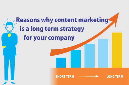 Reasons why content marketing is a long term strategy for your company