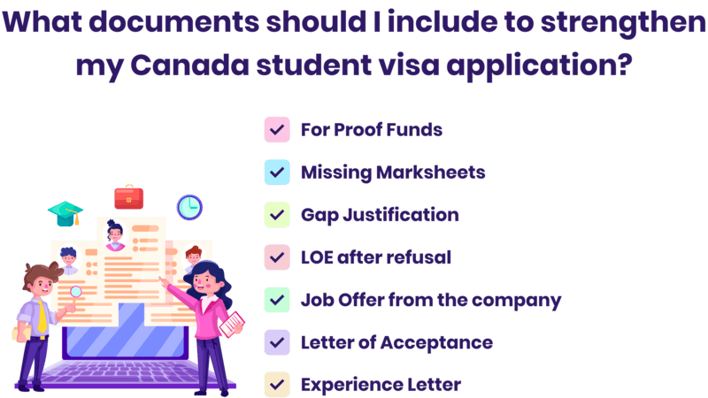 What documents should I include to strengthen my Canada student visa application