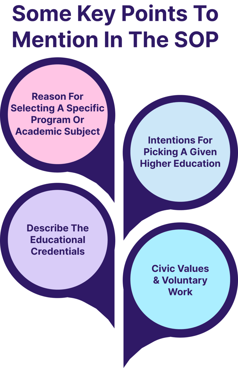 SOP for Canadian Universities Some Key Points to mention in the SOP