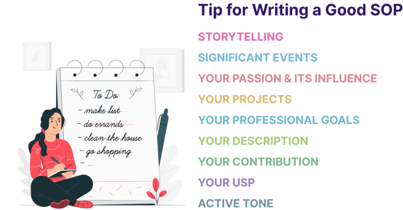 Tip for Writing a Good SOP Tip for Writing a Good SOP