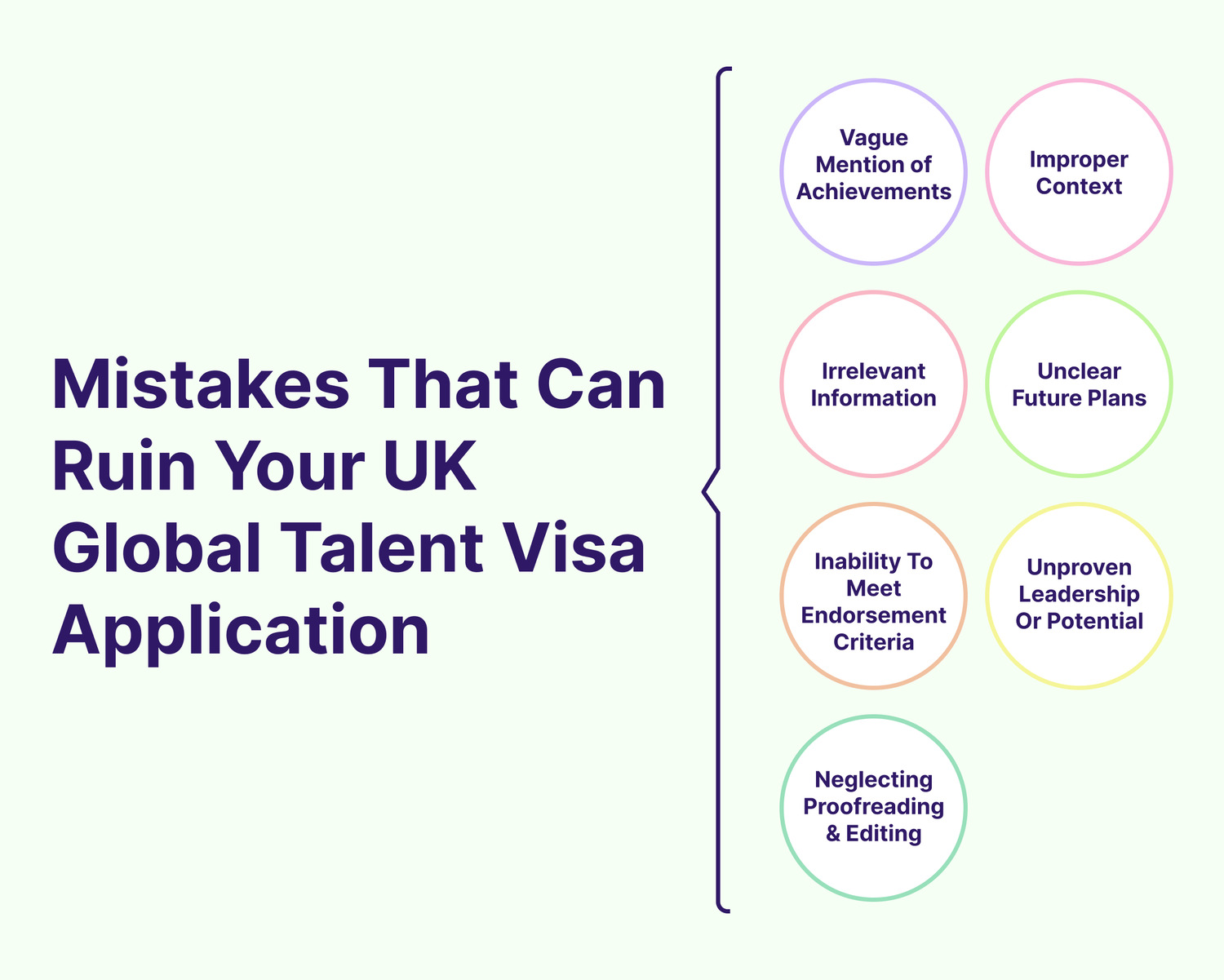 Mistakes That Can Ruin Your UK Global Talent Visa Application Mistakes That Can Ruin Your UK Global Talent Visa Application