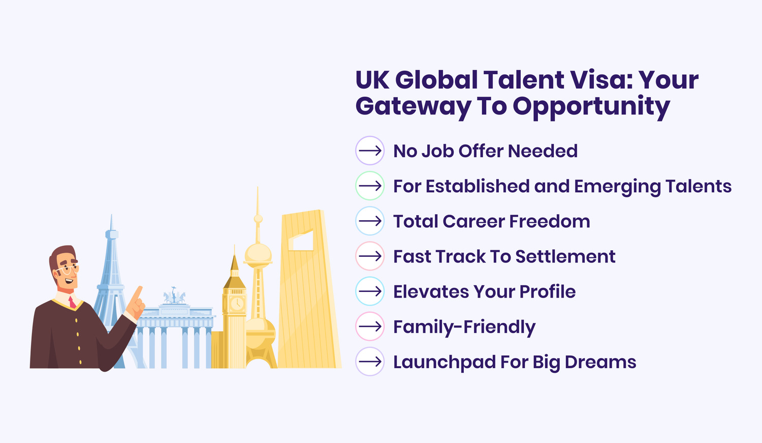 UK Global Talent Visa Your Gateway To Opportunity What is Global Talent Visa?